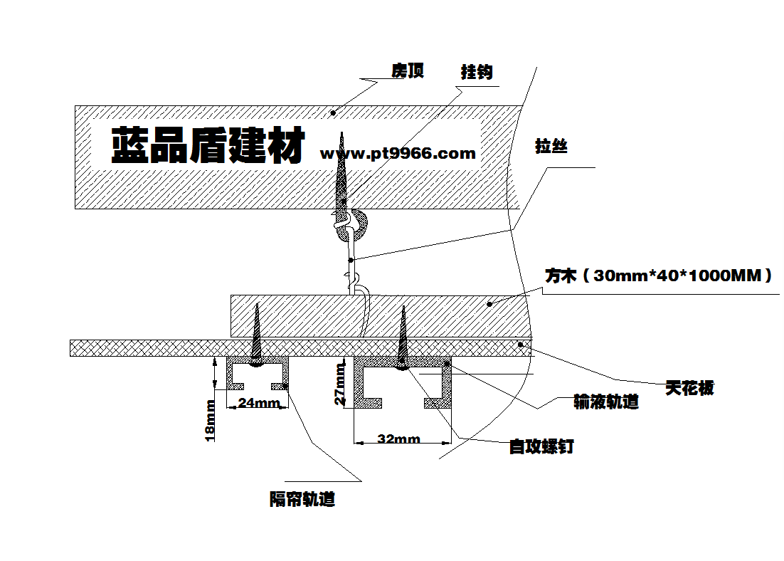 使用軌道安裝方法.png