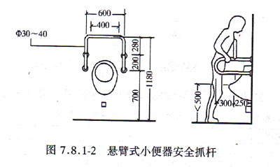 醫(yī)院衛(wèi)生間無(wú)障礙扶手.jpg