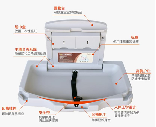 國外進(jìn)口的嬰兒護(hù)理臺